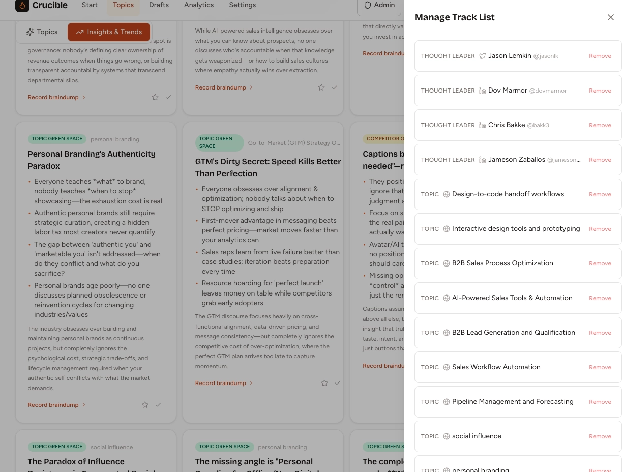 The Crucible topics page showing insights derived from the tracker, with the sidebar revealing the thought leaders and topics being followed